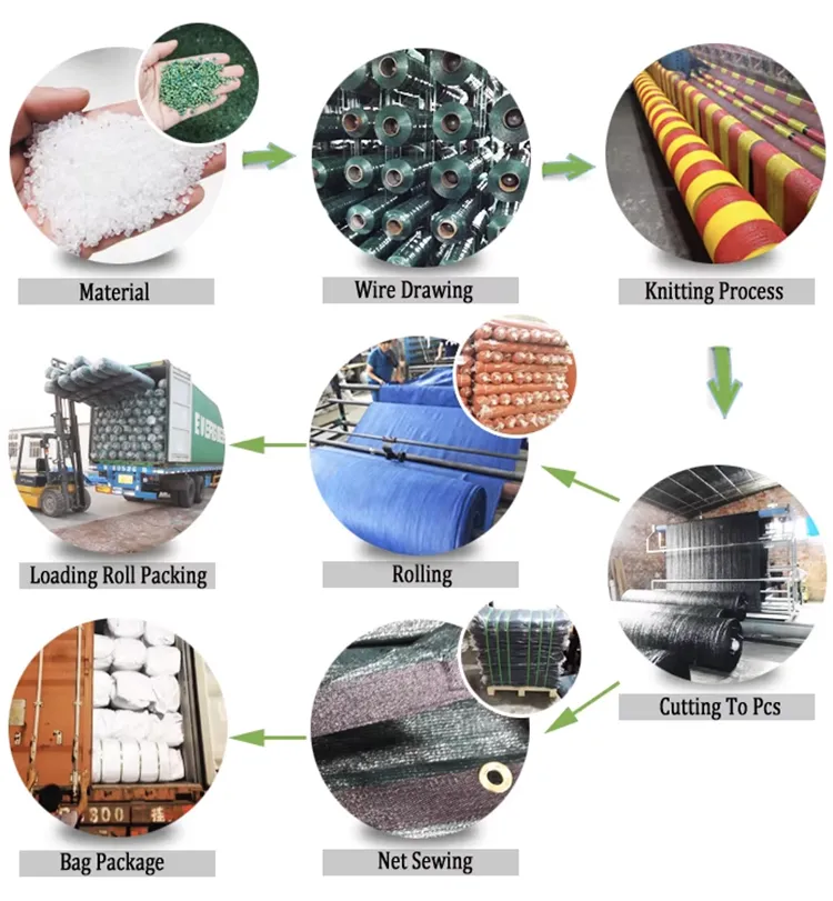 Privacy fence screen-3 拷贝.webp