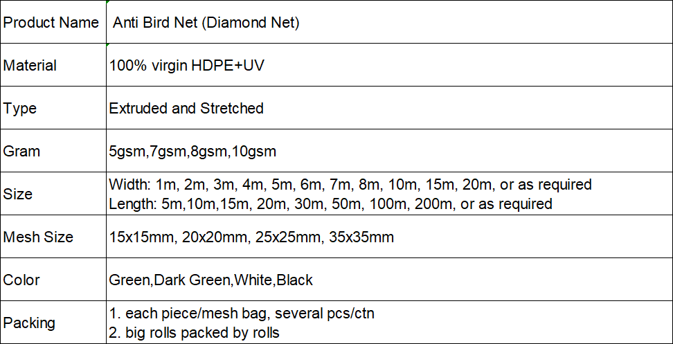 anti bird net diamond mesh.png