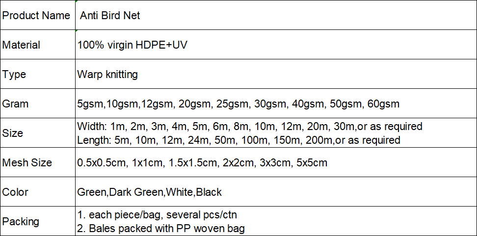 anti bird net warp knitting.png